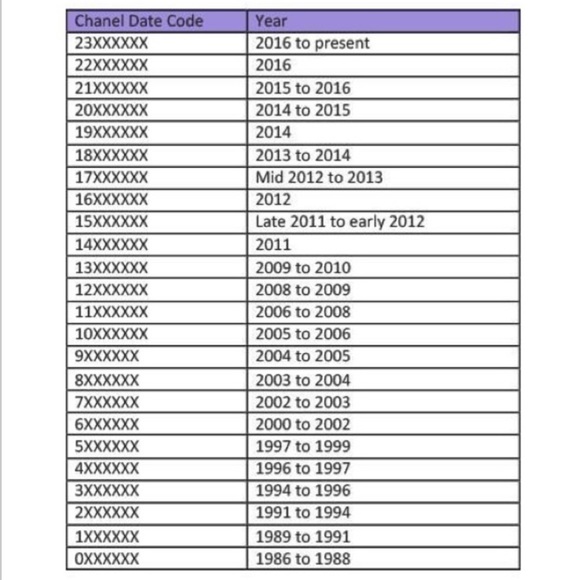 🔥LIKE 2 B NOTIFIED - Picture 10 of 17